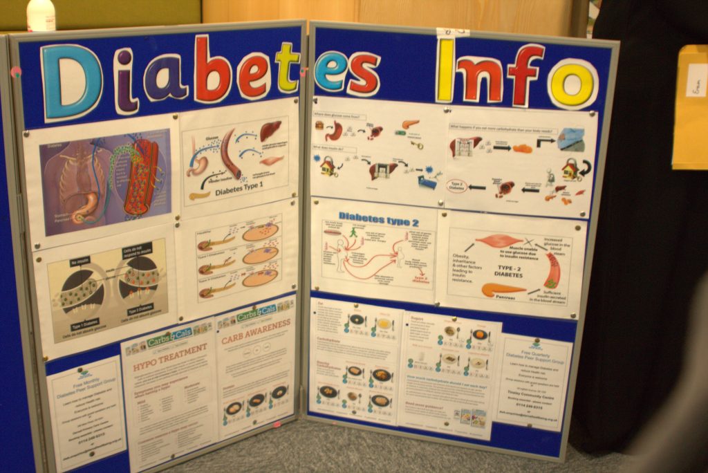 Information board displaying information about diabetes