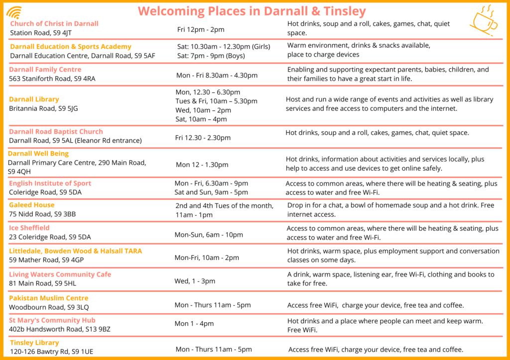 Welcoming Places in Darnall & Tinsley timetable