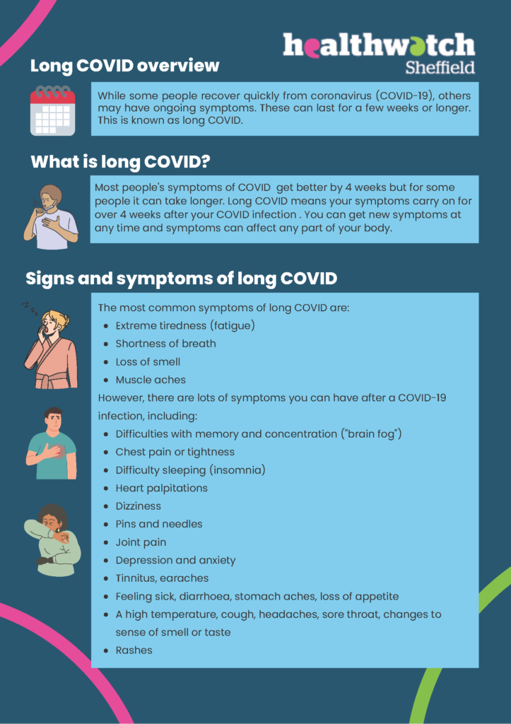 Healthwatch Sheffield Long Covid overview flyer page 1