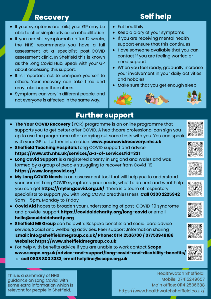 Healthwatch Sheffield Long Covid overview flyer page 2