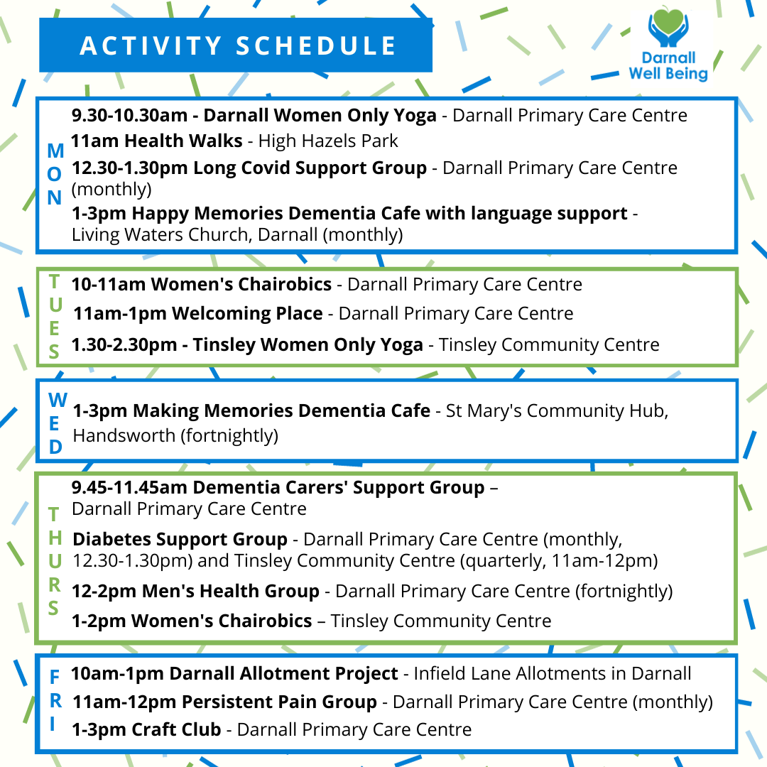 simplified activity schedule