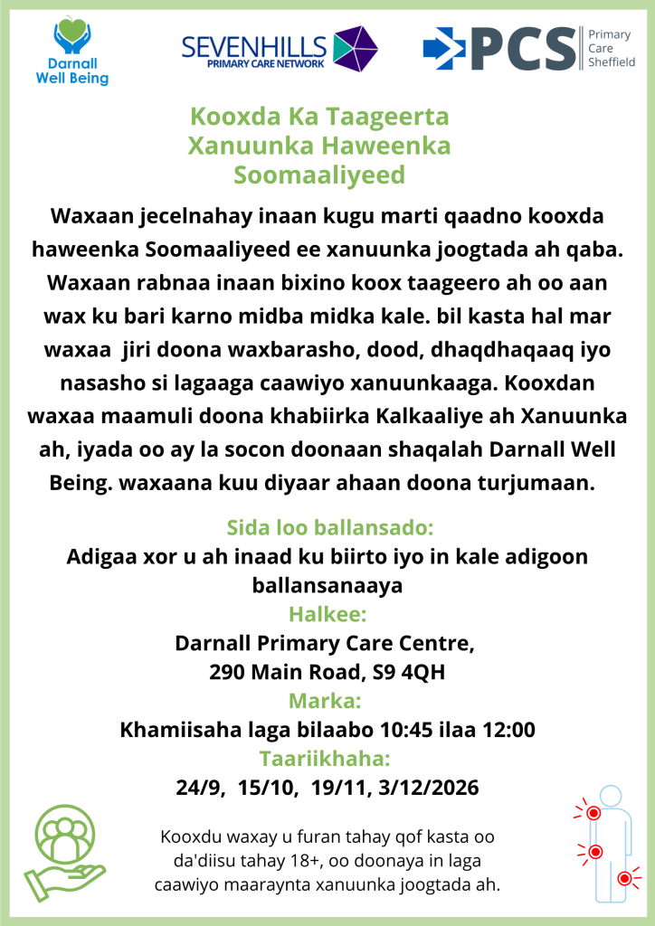 Somali pain poster