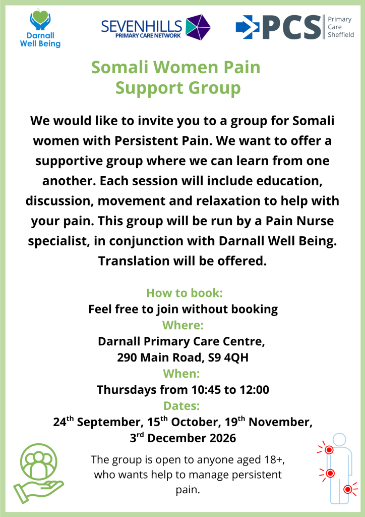 Somali pain poster