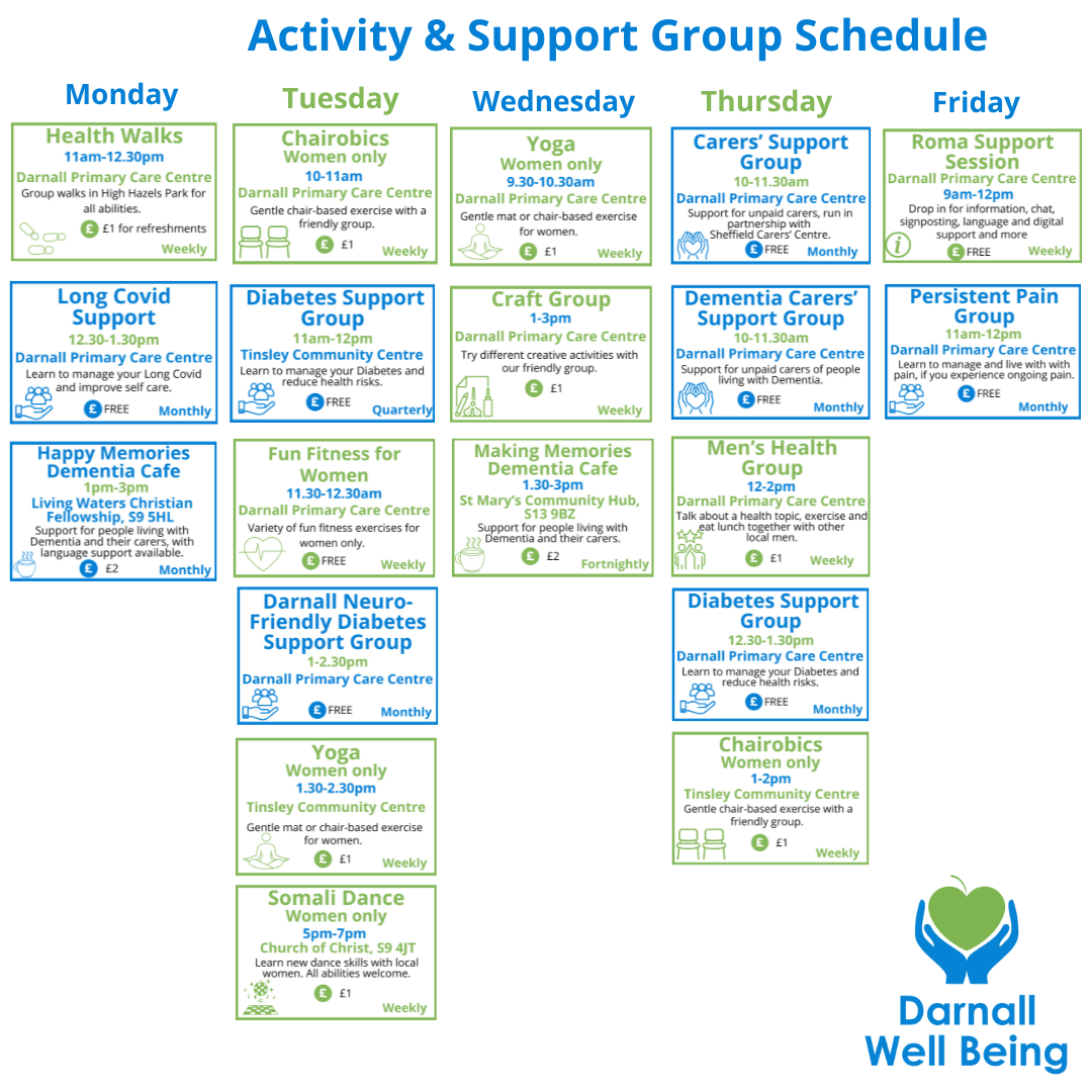 Activity schedule