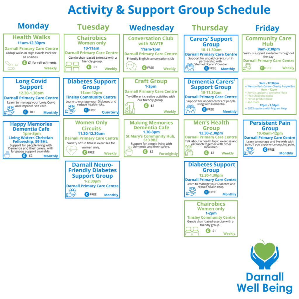 Activity schedule