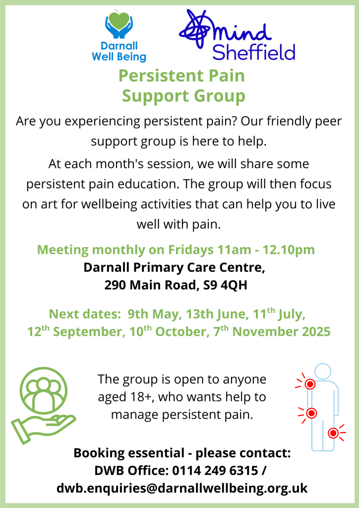 Pain Group flyer