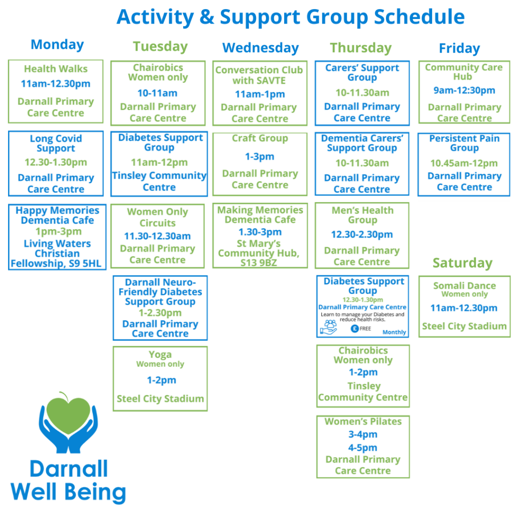Activity schedule
