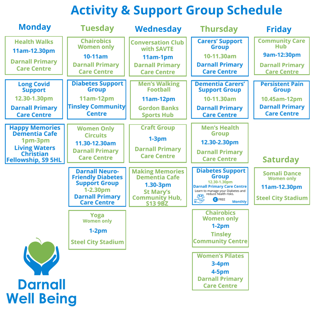 Activity schedule