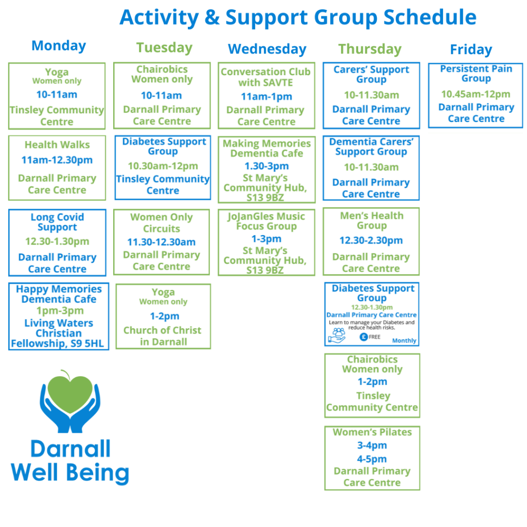 Activity group schedule