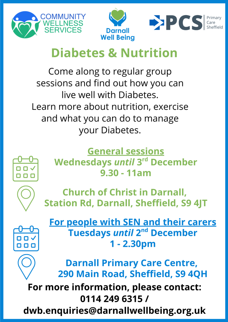 Diabetes and Nutrition groups poster