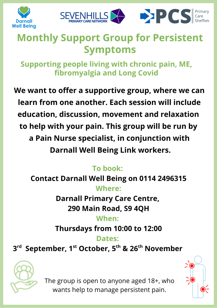 Pain Group poster